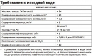 Аквафор Фильтр для умягчения воды S1000 Р1 (подарок DWM-101SN)